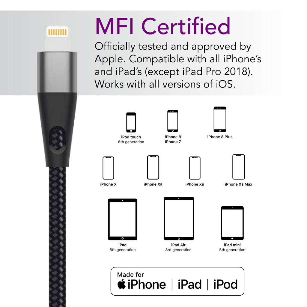 Hi-Tension MFi Certified Lightning to USB Cable, Braided Black