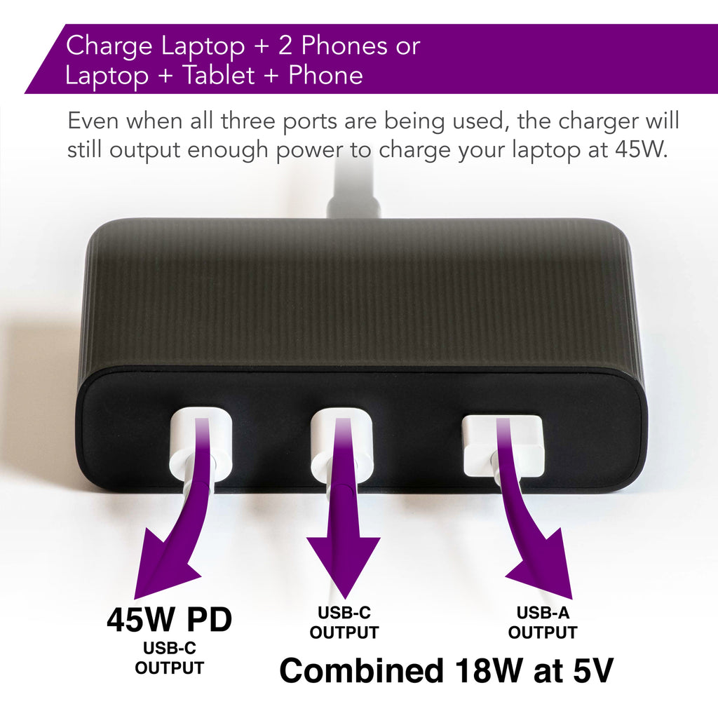 zPower Trio Desktop Charger with 2 USB-C Ports and 1 USB-A Port